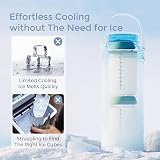 Momcozy 650ml Portable Breast Milk Cooler with 360° Cooling Green view 3