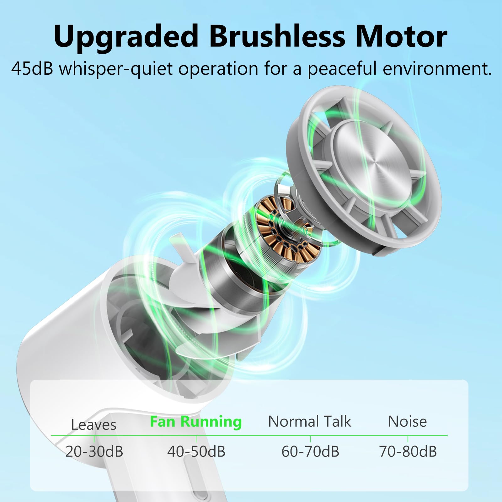 Minthouz Handventilator, ultraleiser tragbarer Tischventilator mit 5 Geschwindigkeiten, 2000mAh Akku & USB-C, 16°C Sofortkühlung, klappbare Halterung, ideal für Reisen, Zuhause & Büro 4