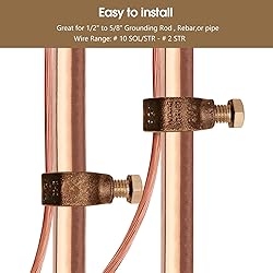 Silicon Bronze Ground Rod Clamp,UL & CSA