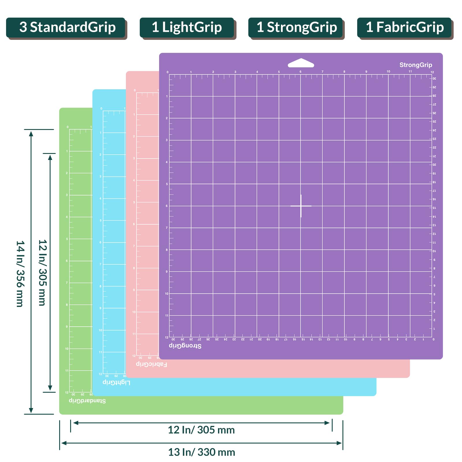 WISYOK 6-Pack 12x12 Inch Cutting Mats for Cricut Explore Air 2/Air/One/Maker, Adhesive Replacement Mats (Standard, Light, Strong, Fabric) for Crafts, Quilting, Sewing