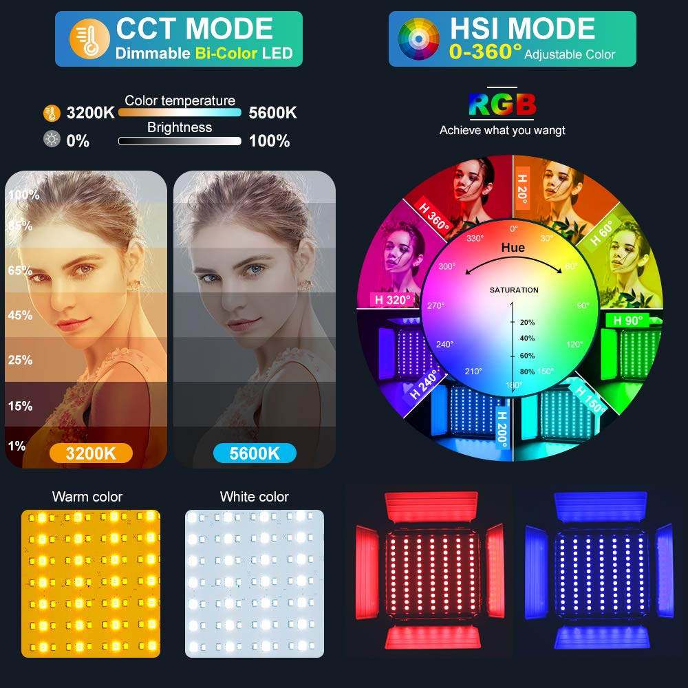 GVM RGB LED Panel Video Light, Photography Lighting with APP Control, 800D Video Lighting Kit for YouTube Studio, Gaming, Streaming, Conference, 8 Kinds of Scene Lights, CRI 97, 2 Packs
