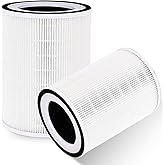 True HEPA KILO Filter 360°3 Stage Replacement Filters Compatible for Afloia KILO/KILO Pro/MIRO/MIRO Pro air purifier, H13 True HEPA filter, 2 PACK