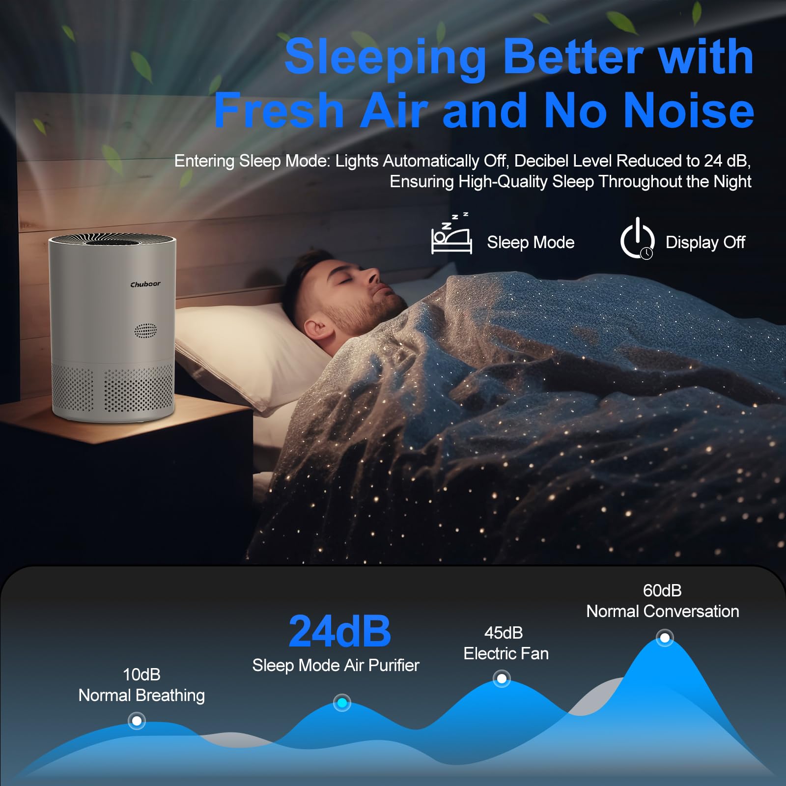 Chuboor Air Purifiers for Home Large Rooms up to 1200ft², H13 True HEPA Air Purifiers for Bedroom Dorm Room Pets with Timer, Air Purifier Cleaner for Dust,Smoke,Odor,Dander,Pollen, Wildfire Smoke
