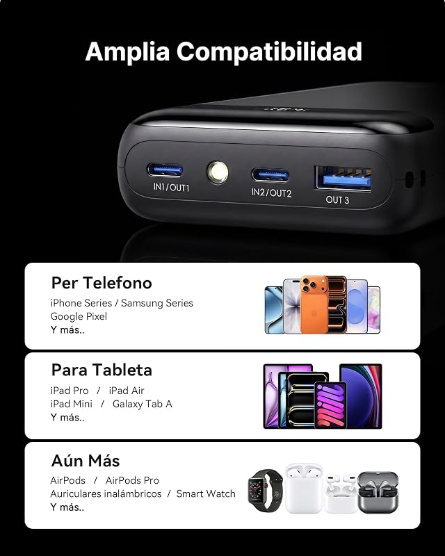 Power Bank, Pequeño 20000mAh 22,5W Batería Externa Carga Rápida