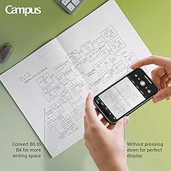 KOKUYO Campus Composition Kimochii Notebook, 3 Pack