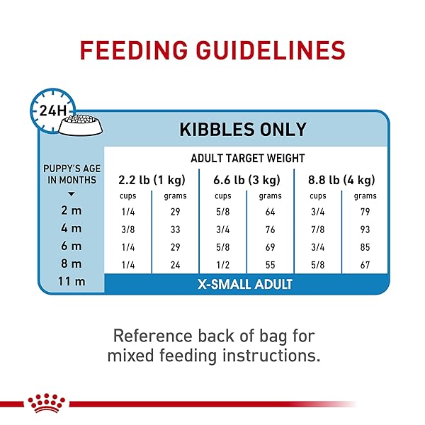 ROYAL CANIN SIZE HEALTH NUTRITION X-SMALL PUPPY DRY DOG FOOD, 3 LB BAG