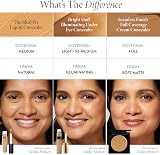Laura Geller The Ideal Fix Concealer Medium Buildable Coverage view 8