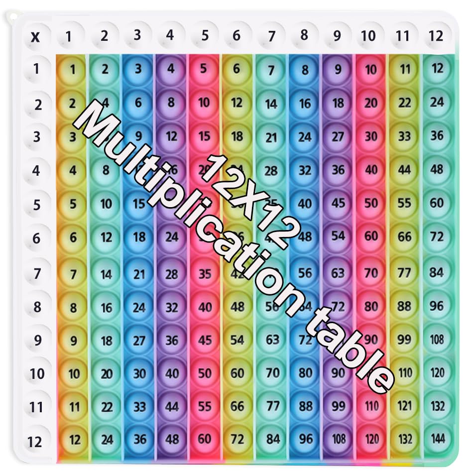 Photo 1 of ?Multiplication Table Game Rainbow Learning Mat 12x12, Educational Math Charts 1-12,Multiplication Facts Numbers Interactive Math Game Perfect for Classroom use and Learning at Home for Kids