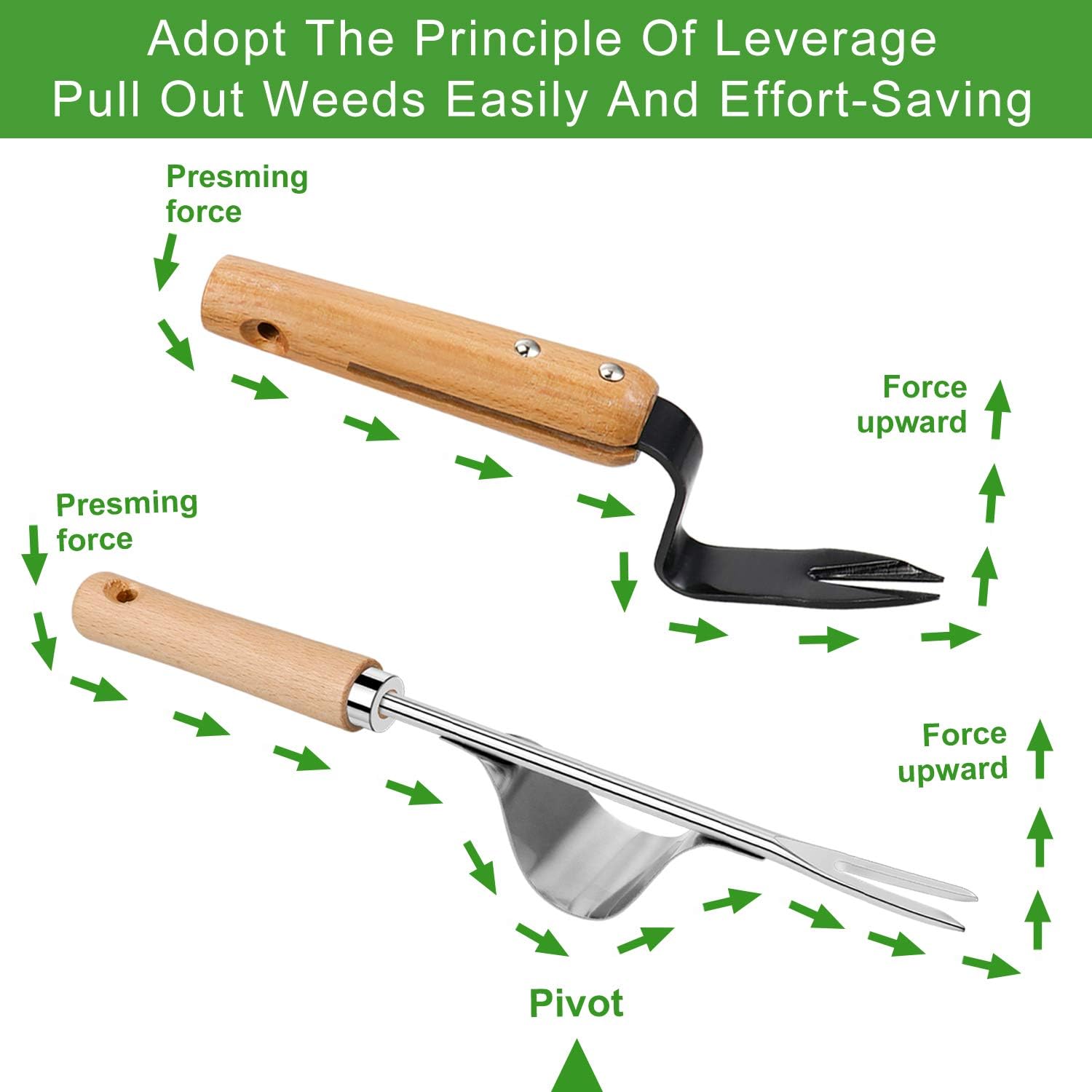 Zoyomax 2 Pack Hand Weeder with Wood Handle, Manual Weed Puller Stainless Steel Bend-Proof Dandelion Weeder for Garden Weeding Farmland Transplant, Plus a Pair of Protective Gloves : Garden & Outdoor