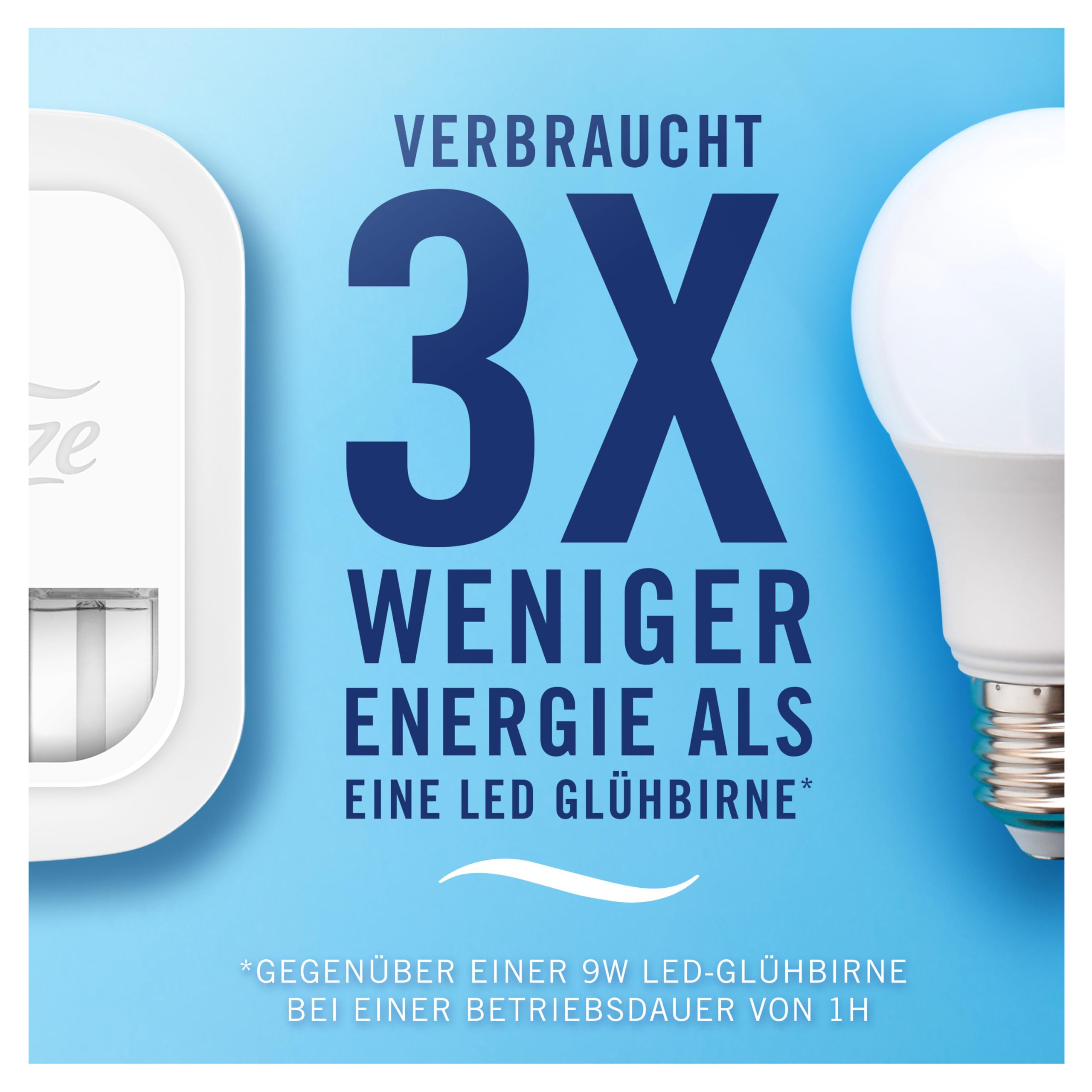 Febreze Programmierbarer Lufterfrischer 3Volution Duftstecker Starter-Kit + 4x Nachfüllflakons Aprilfrisch, Elektrischer Raumduft mit 3 Wechselnden Düftne Zum Bekämpfen Von Gerüchen 7