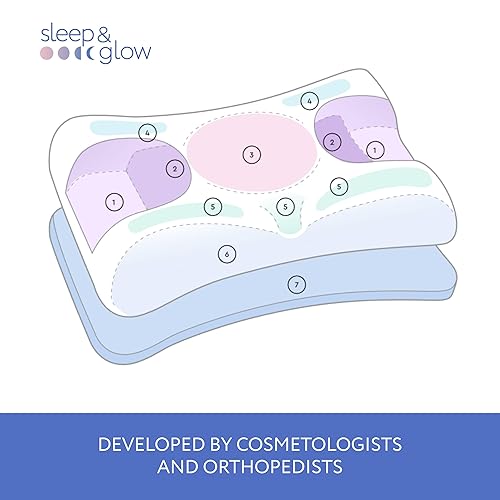 SLEEP GLOW Omnia Anti-Aging Beauty Pillow Fights Sleep Wrinkles