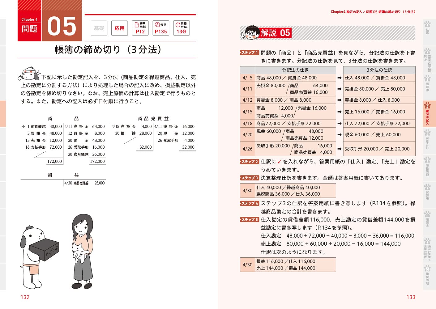 簿記教科書 パブロフ流でみんな合格 日商簿記3級 総仕上げ問題集 2021年度版 よせだ あつこ 本 通販 Amazon