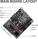Dasertoe B250C Mini Motherboard 12 GPU PCIe USB3.0 LGA1151 DDR4 Mining view 7