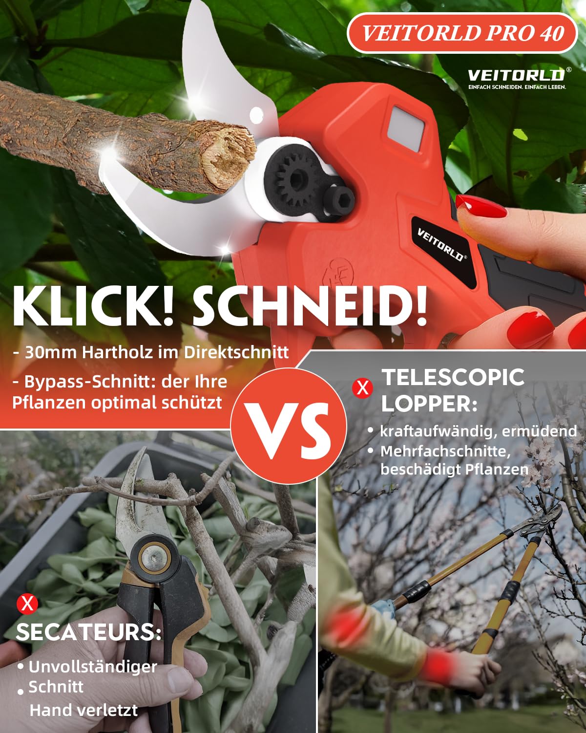 Veitorld Akku Astschere, 40MM Gartenschere mit 2 Akku 2000mAh, Bürstenloser Motor Baumschere, Kabellose Elektrisch Garten Schere mit LED-Schnittzählerm, Muttertag Geschenk für Mama Frauen 2