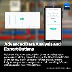 YoLink FlowSmart All-in-One Smart Water Management