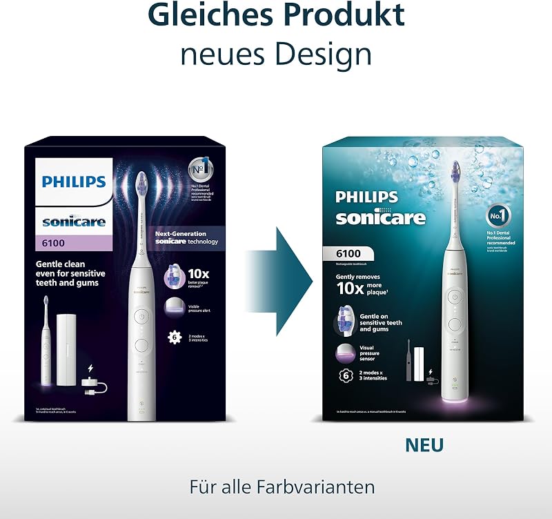 Sonicare 6100 elektrische Zahnbürste, Schallzahnbürste mit 2 Putzmodi, 3 Intensitätsstufen, Andruckkontrolle, EasyStart, SmarTimer, Reiseetui, Weiß, Modell HX7400/02 [Neue Technologie]