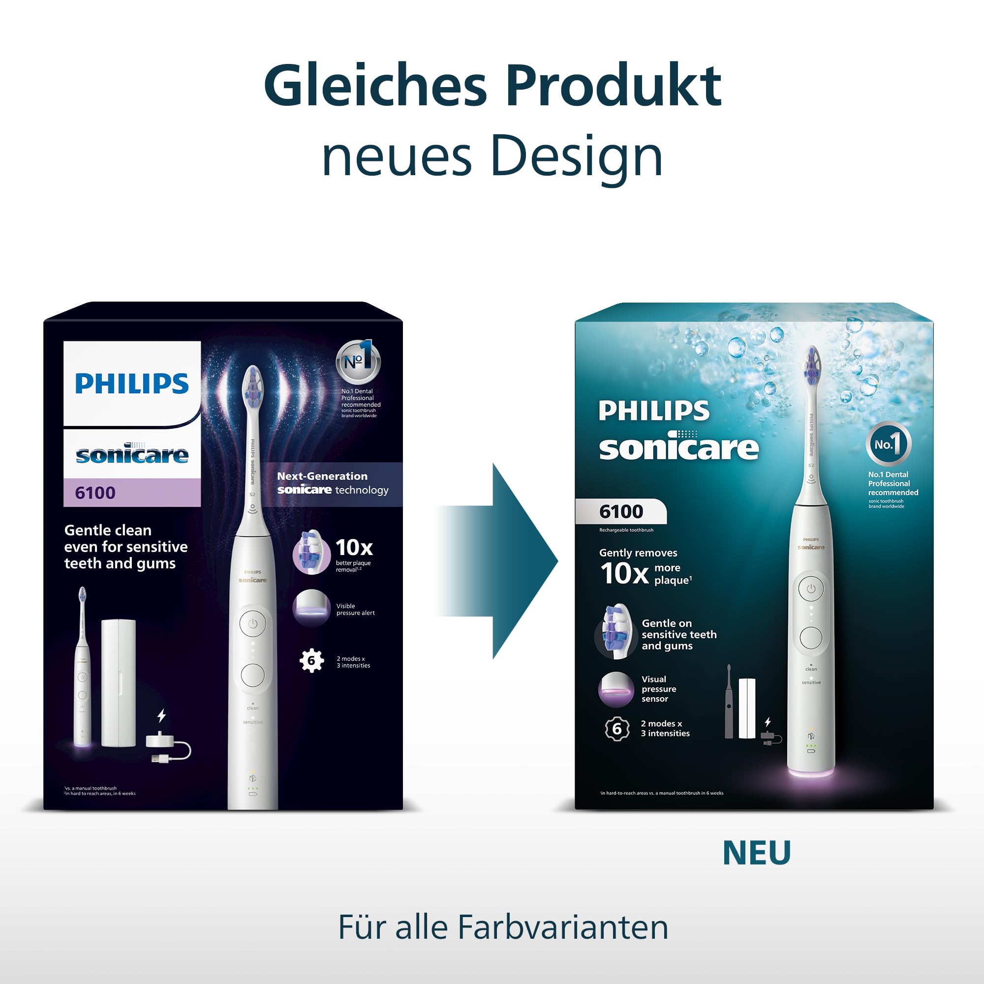 Philips Sonicare 6100 elektrische Zahnbürste, Schallzahnbürste mit 2 Putzmodi und 3 Intensitätsstufen, Andruckkontrolle, EasyStart, SmarTimer, Schwarz, Modell HX7401/07 [Neue Technologie] 6