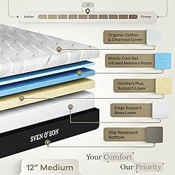 Sven & Son Harmony Adjustable Bed Base, Head and