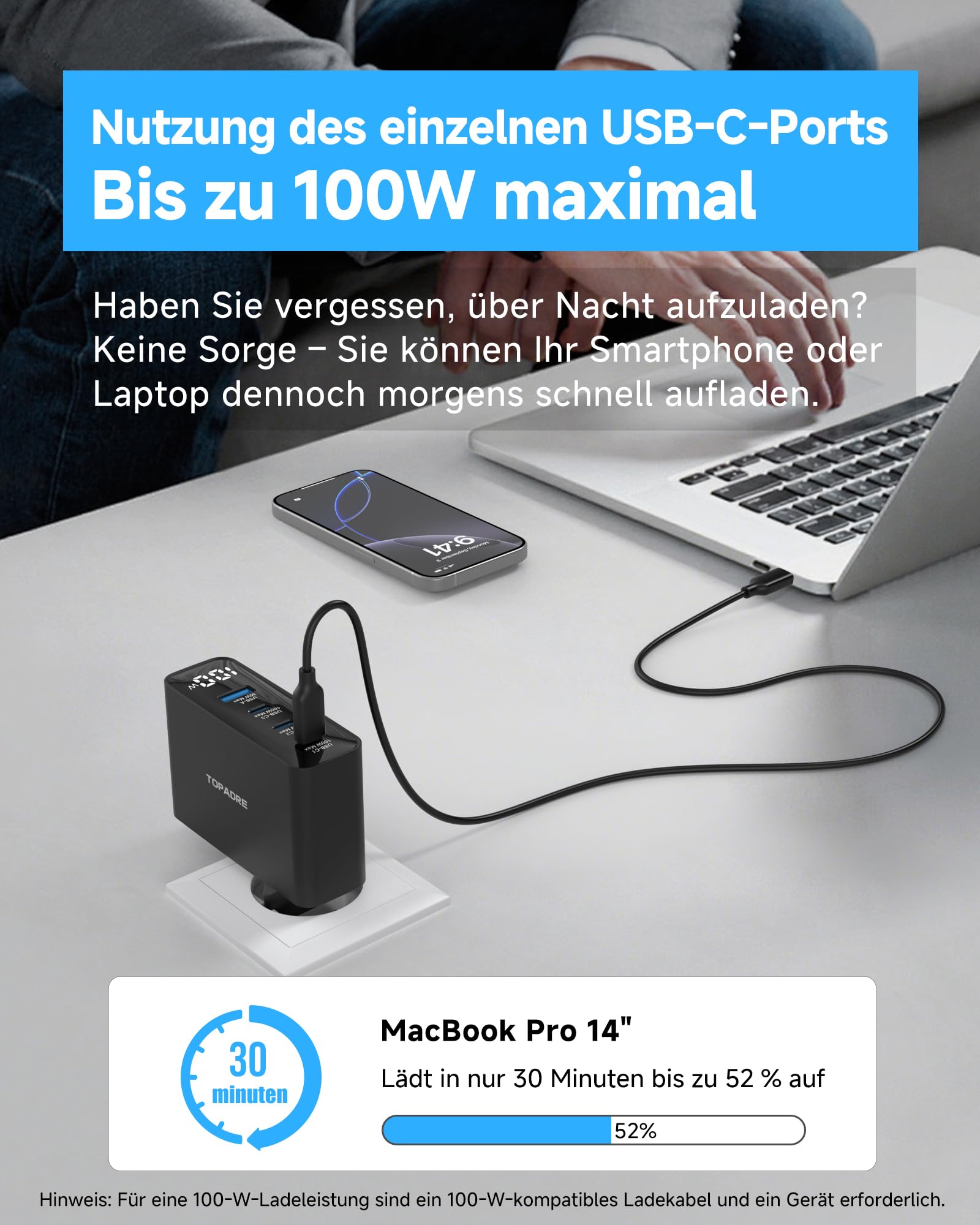 100W USB C Ladegerät, 4-Port Schnellladegerät mit LED Display, USB-C Netzteil GaN Charger PD/PPS für MacBook Pro/Air, für iPhone 17/16 Pro/iPad, Galaxy S25/S24, für HP/Lenovo/Acer/Lpatop, Schwarz 2