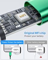 Aioneus iPhone Charger Cable 3Pack 3FT MFi Certified Fast Charge Lightning view 3