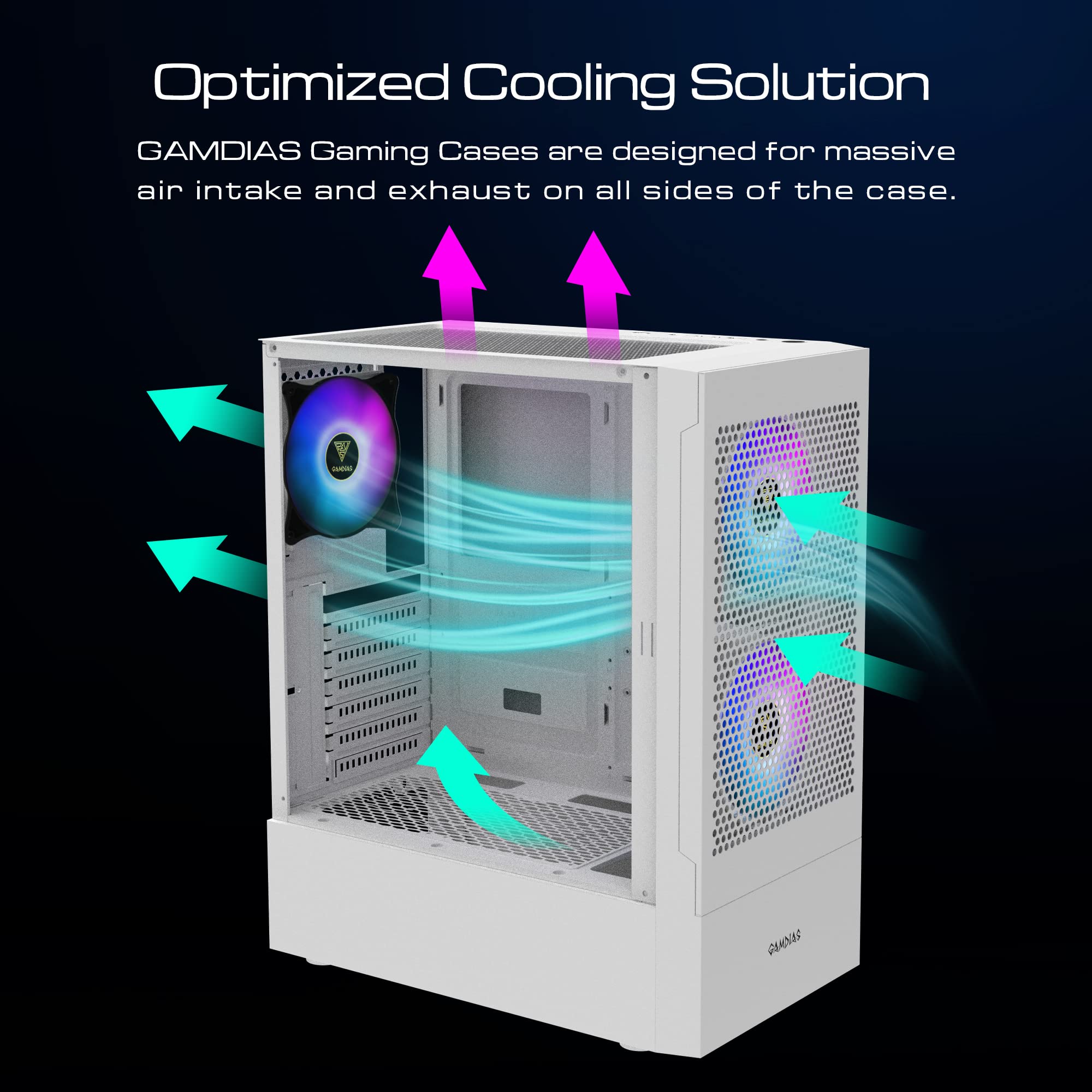 Gamdias Talos E3 Mesh Wh Gaming Pc Case, Mid-Tower Atx Case With Side Tempered Glass Panel And A Magnetic Dust Filter &Amp; 3 Built-In 120Mm Argb Fans, Tool-Free Installation, Mesh Front Panel - View 4