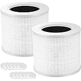 2 Pack Core Mini Filter H13 True HEPA Filters for LEVOIT Core Mini Core Mini-P Air Purifier Replacement Filter 3-in-1 HEPA, High-Efficiency Activated Carbon, Replace Part Core Mini-RF