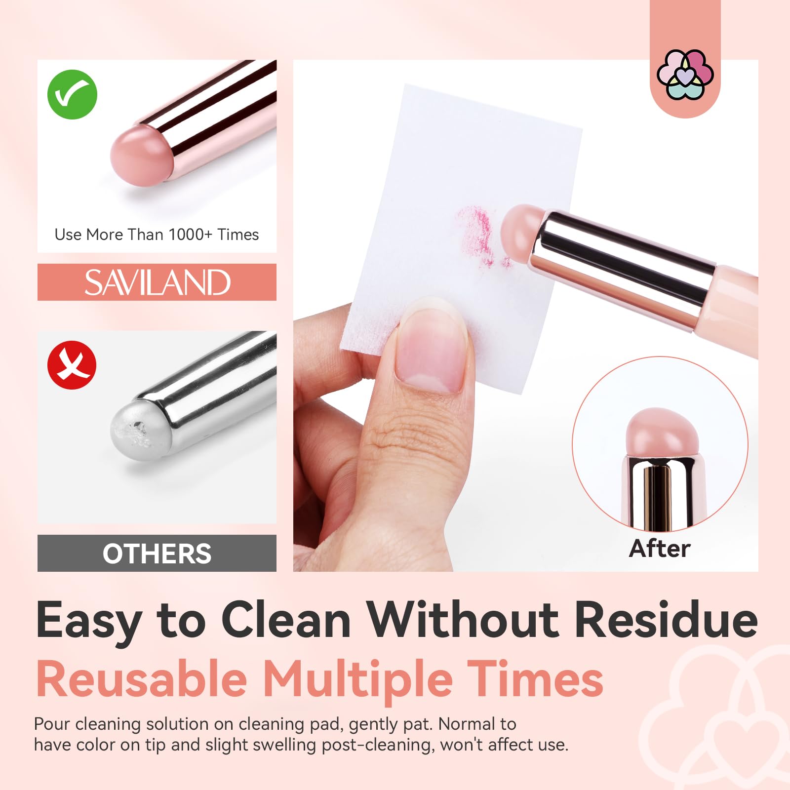 SAVILAND 2PCS Silicone Nail Brush: Reusable Chrome Nail Powder Applicator Nail Brush for Ombre Aura Nails Ombre Nail Brush Nail Art Gradient Painting Brush for beginners - Image 7