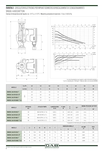DAB EVOSTA 2 40-70/130 1\" Elektronisch geregelte Umwalzpumpe: Amazon.de ...