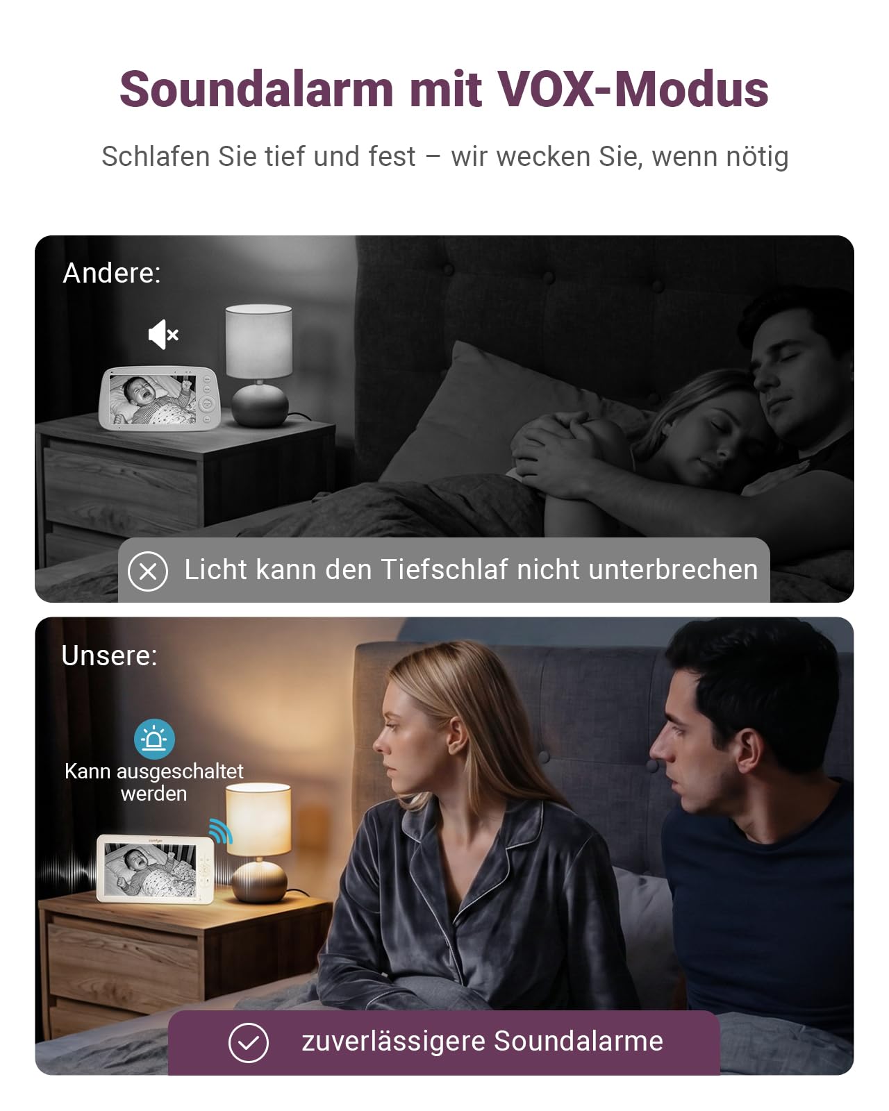 Comfyer BM01 Split-Screen Babyphone mit 2 Kameras, 7" HD 720P ohne WLAN mit Halterung, IR-Nachtsicht VOX-Modus mit Sound-Alarm 2-Wege-Audio 6000mAh 300M Reichweite Videoüberwachungsgerät 7