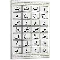 Amazon.com: Arabic Alphabet Learning Arabic Poster Canvas Painting ...