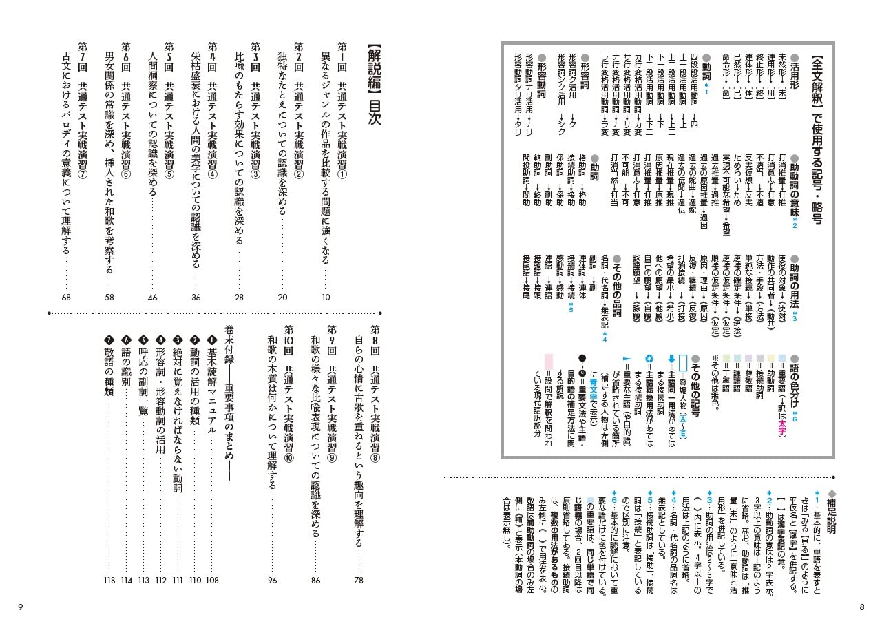 古文レベル別問題集3 標準編 東進ブックス 大学受験 レベル別問題集シリーズ 富井 健二 本 通販 Amazon