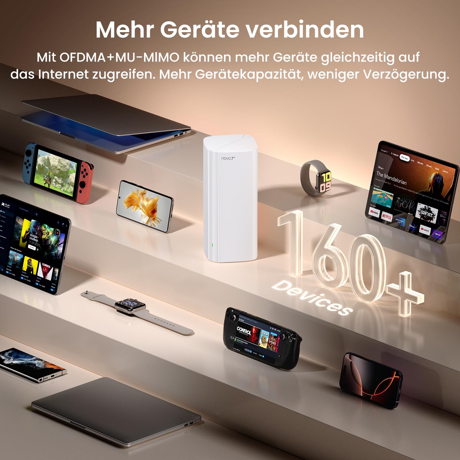 Tenda ME6 Pro Wi-Fi 7 Mesh System, (BE5100 Dual-Band 2,4GHz 688Mbit/s, 5GHz 4323Mbit/s) Breite Abdeckung,1x 2,5G & 2xGigabit Ports, Ethernet-Backhaul, EasyMesh, MLO, VPN, Nahtloses Roaming, 3er-Pack 6