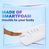Always FlexProtect Sanitary Towels Normal Size 1 Wings Unscented 6x12 view 5