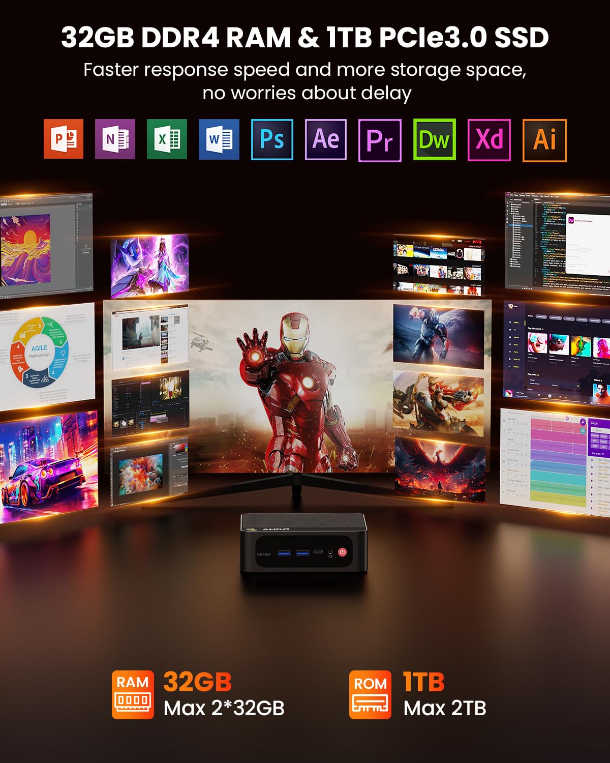 Beelink Mini PC Ryzen 7 5800H (8C/16T, Turbo 4.4GHz), 32GB DDR4 RAM 1TB PCIe3.0 SSD Mini Desktop Computers, SER5 PRO Support 4K@60Hz Triple Display/WiFi 6/BT5.2/DP+HDMI+USB-C/USB3.2/RJ45 LAN