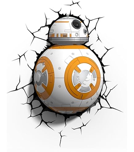 Amazon.com: 3D Light FX Star Wars R2-D2 3D Deco Mini-Sized LED