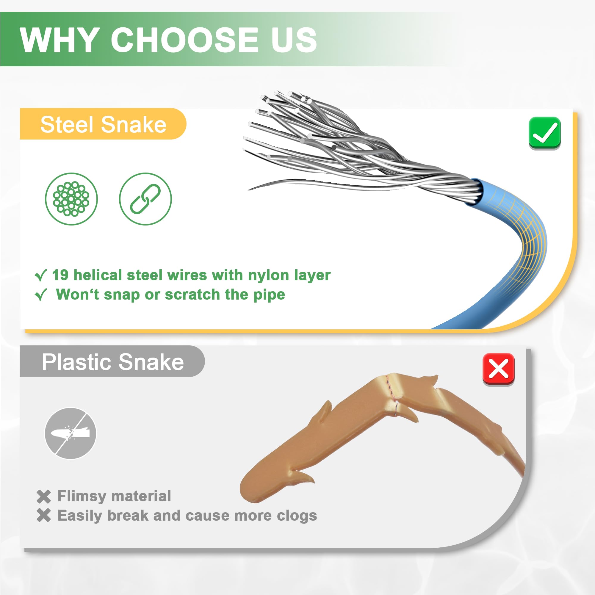 EastLink 50 Inch Sink Snake Drain Clog Remover, Anti-Break Steel Drain Hair Removal Tool, Flexible Shower Snake Auger For Bathroom, Bathtub, 3 Pack
