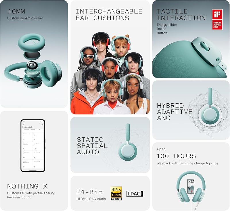 CMF Headphone Pro - Over-Ear Bluetooth Kopfhörer – Bis zu 100h Akku, Hi-Res mit LDAC, Räumlicher Klang, mit aktivem Noise-Cancelling – Hellgrau
