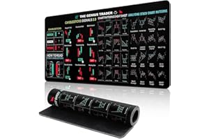 Non Slip Mouse Pad 80 x 30cm, Stock Market Invest Day Trader Trading Mouse Pad Chart Patterns Cheat Sheet, Mouse Mat Extended