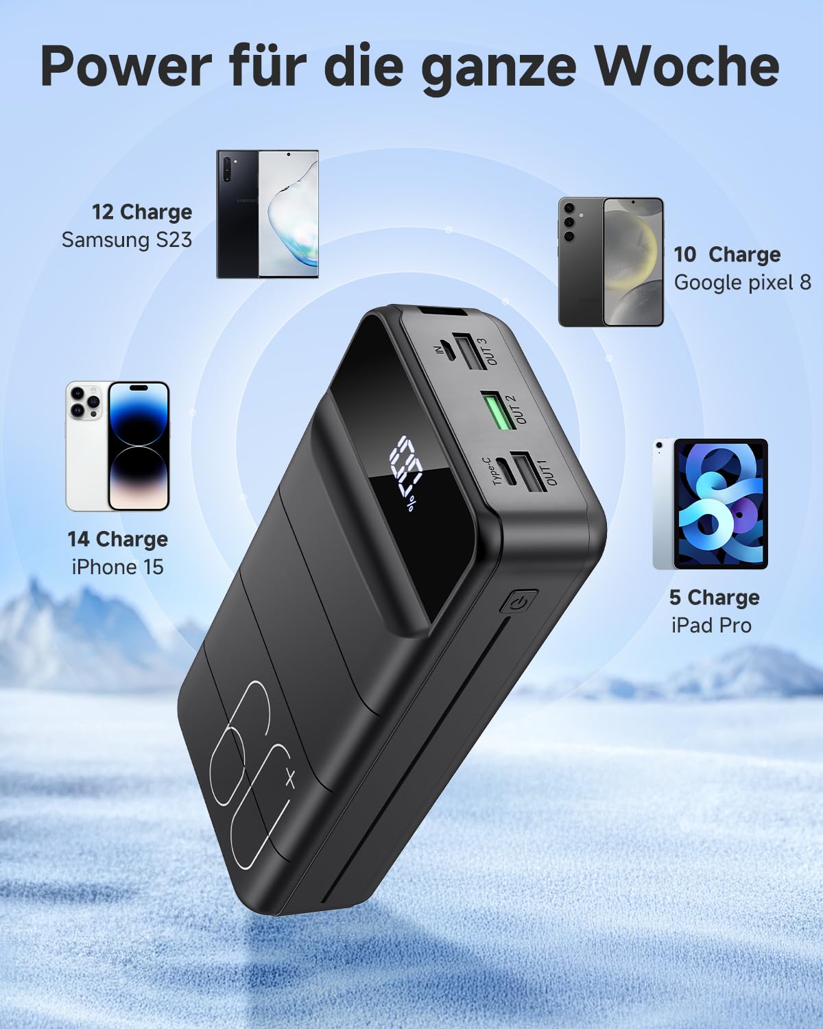 Powerbank 60000mAh, 22,5W PD USB-C Schnellladegerät, Externer Akku mit LED-Anzeige, Power Bank 4 Ausgängen und 2 Eingängen, kompatibel mit iPhone, Tablets, Android und mehr Schwarz 4