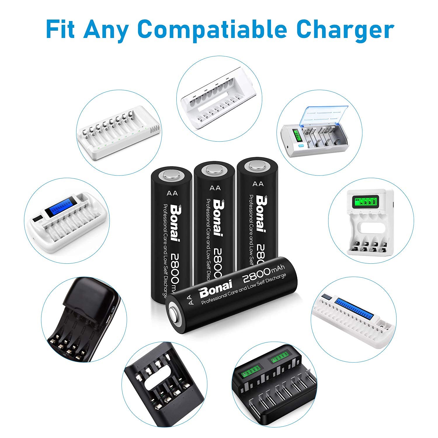 BONAI Rechargeable AA Batteries High-Capacity 2800mAh, Recharge up to 1200x Times, NiMH Battery Low Self Discharge Pre-Charge Double AA Battery 24 Count