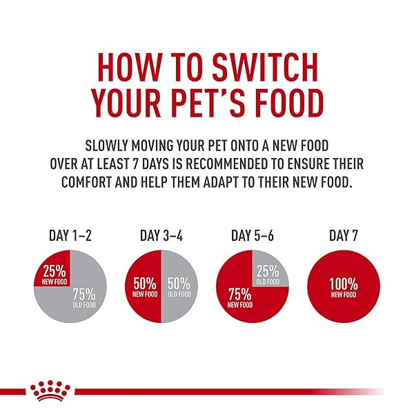ROYAL CANIN CANINE CARE NUTRITION SENSITIVE SKIN CARE ADULT LOAF IN SAUCE DOG FOOD, 13.5 OZ (PACK OF 12)