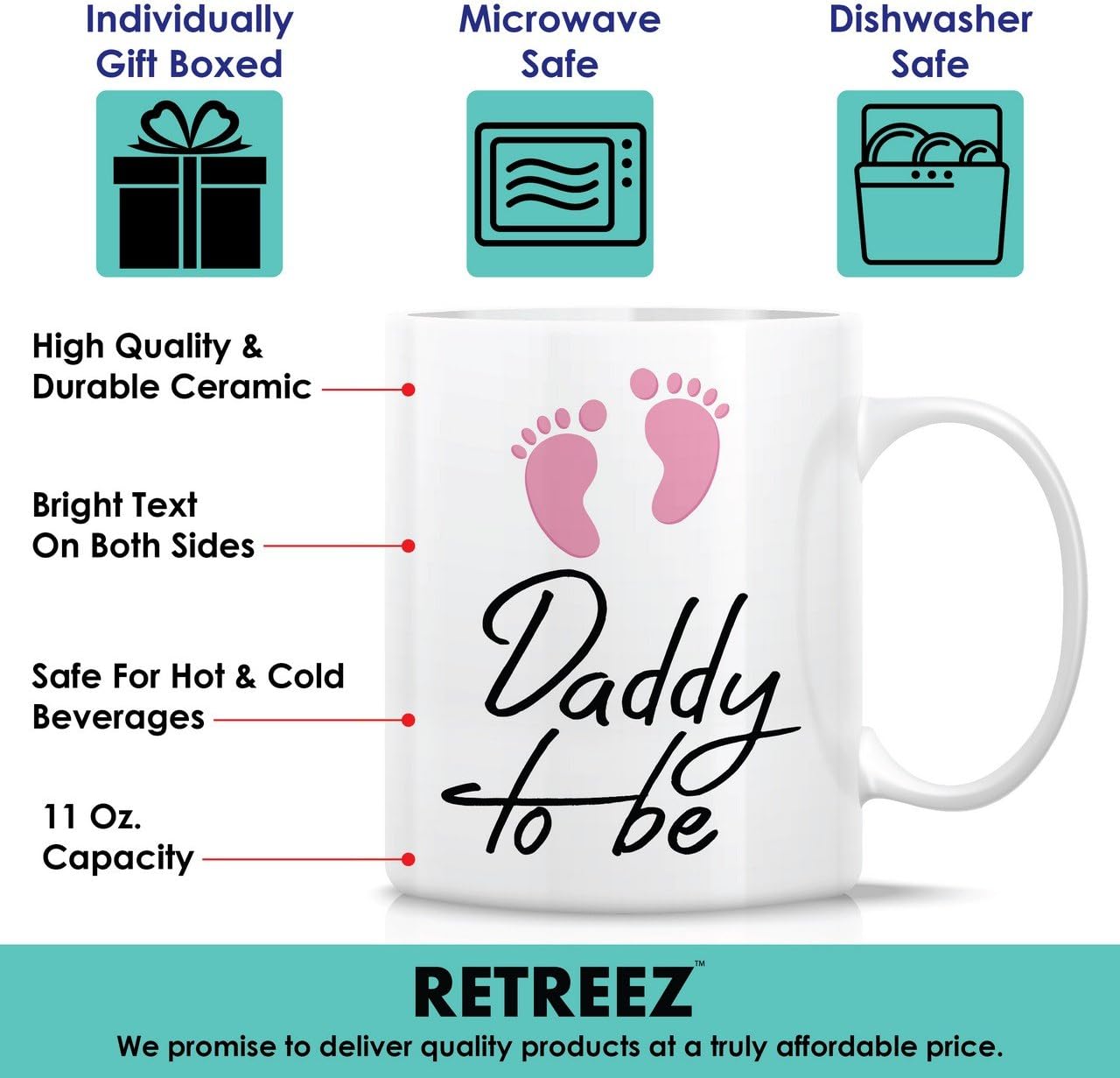 papa to be gifts