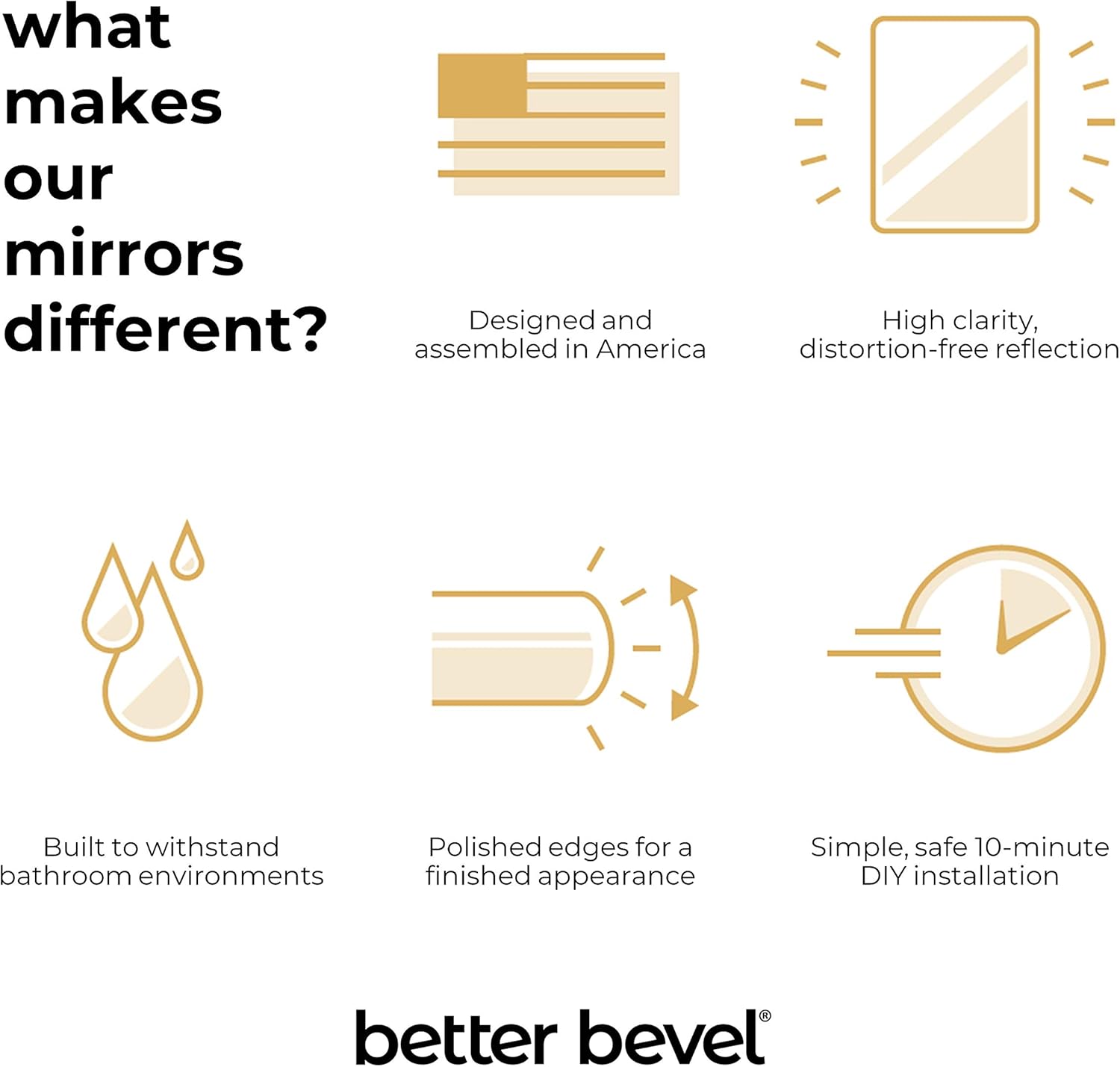 Better Bevel 30” x 30” Black Rubber Framed Mirror | Round Bathroom Wall Mirror: Kitchen & Dining