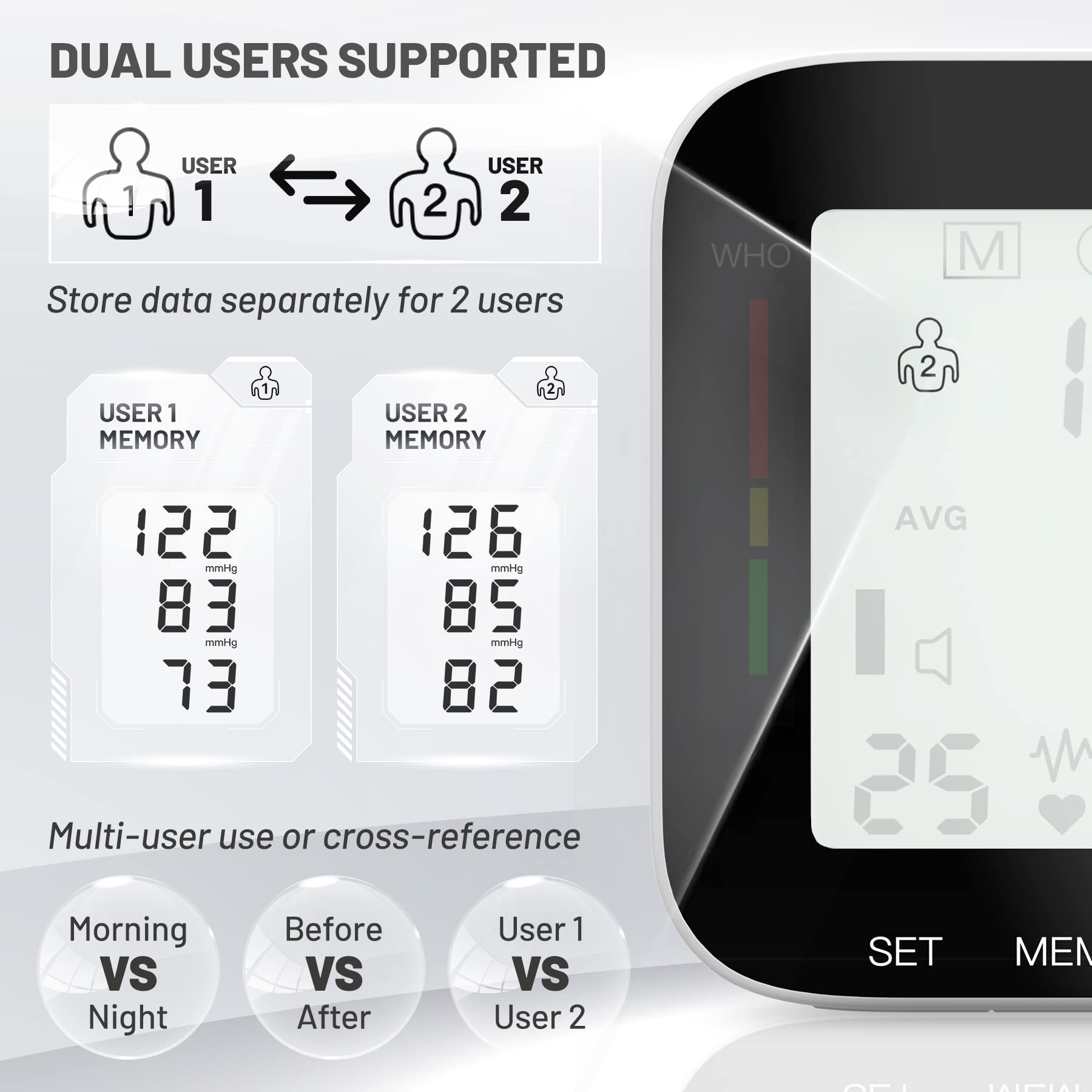 Blood Pressure Monitor Automatic Large LCD Display Adjustable Wrist Cuff Dual 99 Reading Memory Digital Portable Machine for Home Use with Carrying Case
