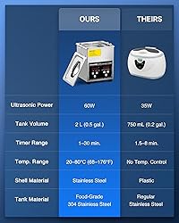 CREWORKS Professional Jewelry Cleaning Machine, 2L