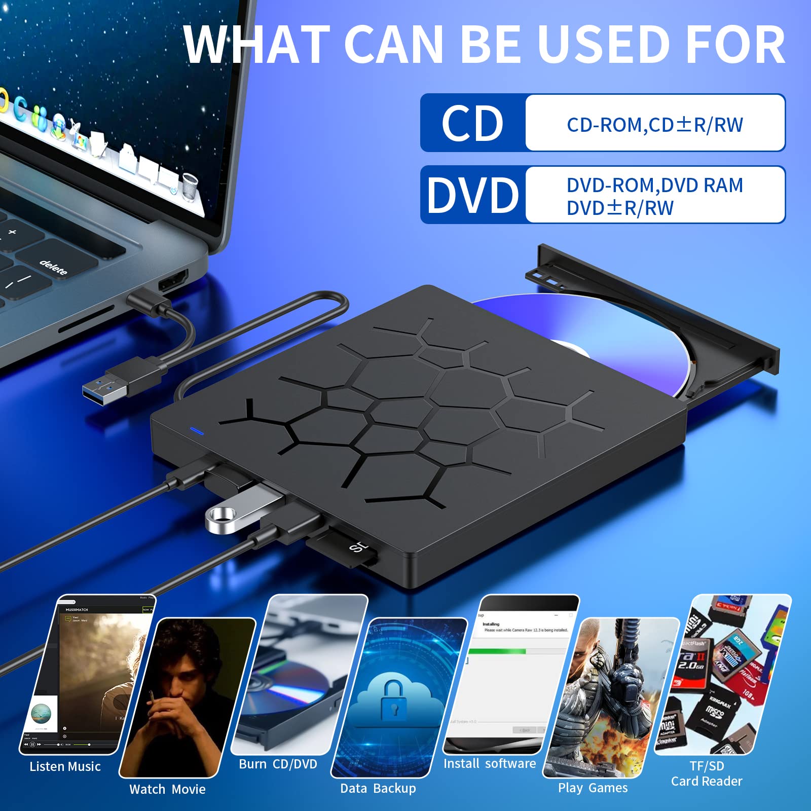 External CD/DVD Drive for Laptop, 7 IN 1 USB 3.0 Ultra-Slim Portable DVD Player, CD ROM Burner Writer External Disk Drive Optical Compatible with Laptop Desktop PC MacBook Windows Mac Linux OS