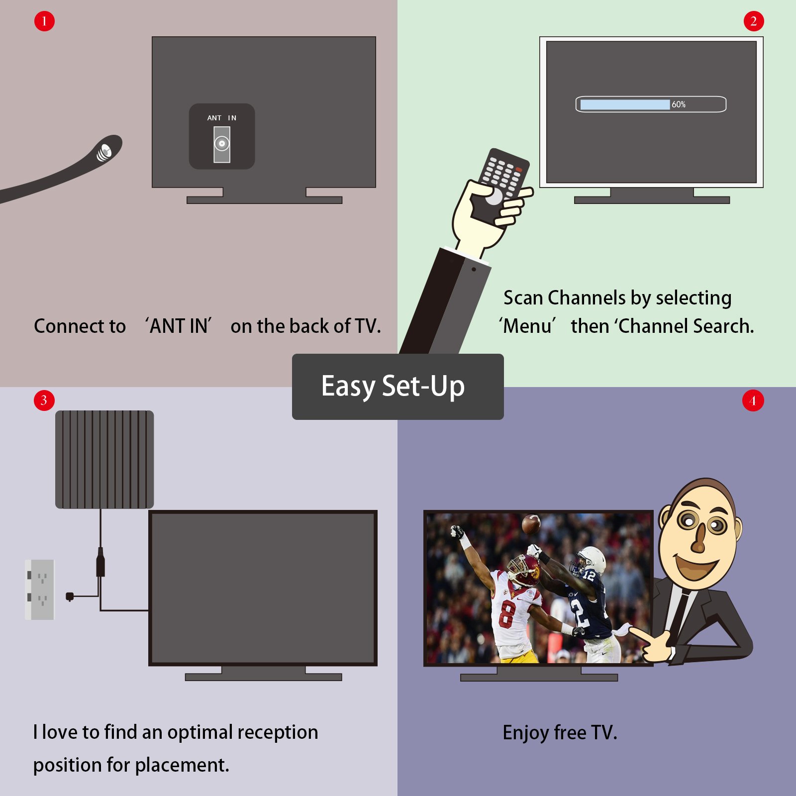 ROCAM HDTV Antenna - Indoor Digital TV Antenna 65+ Miles with Amplifier Signal Booster - Premium Design with Long Coax Cable Support HD 1080P VHF UHF All TV\'s