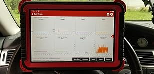 Review Image by dgm dgm