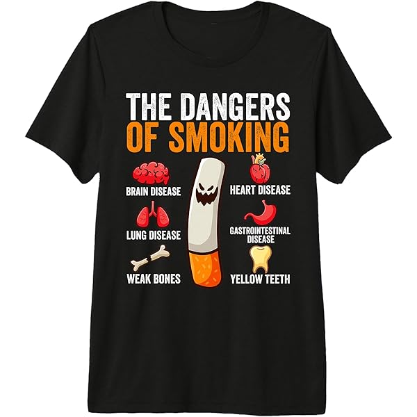 Amazon.com: The Dangers of Smoking Anti Smoking World No Tobacco