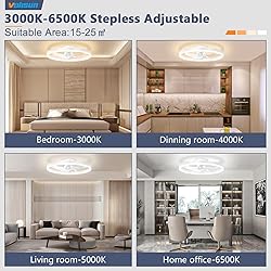 VOLISUN Low Profile Ceiling Fans with Light and